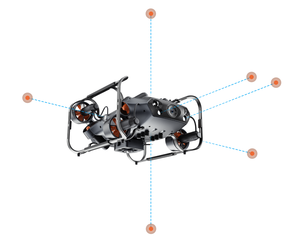 Sabit Mesafe İncelemesi
